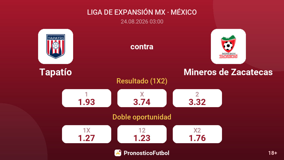 Tapatío - Mineros de Zacatecas — cuotas