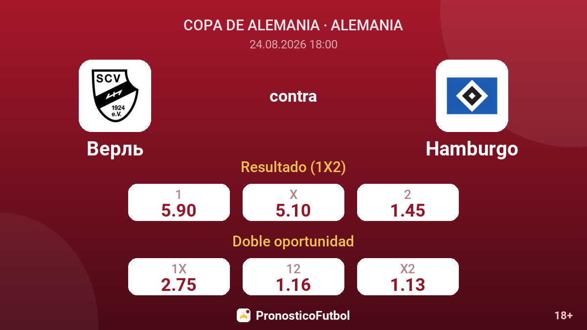 Verl - Hamburgo — cuotas