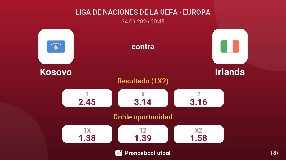 Kosovo - Irlanda — cuotas