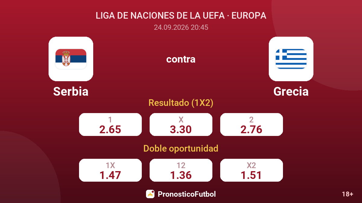 Serbia - Grecia — cuotas