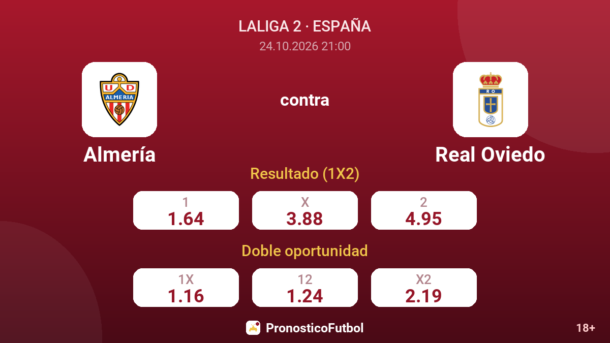 Almería - Real Oviedo — cuotas