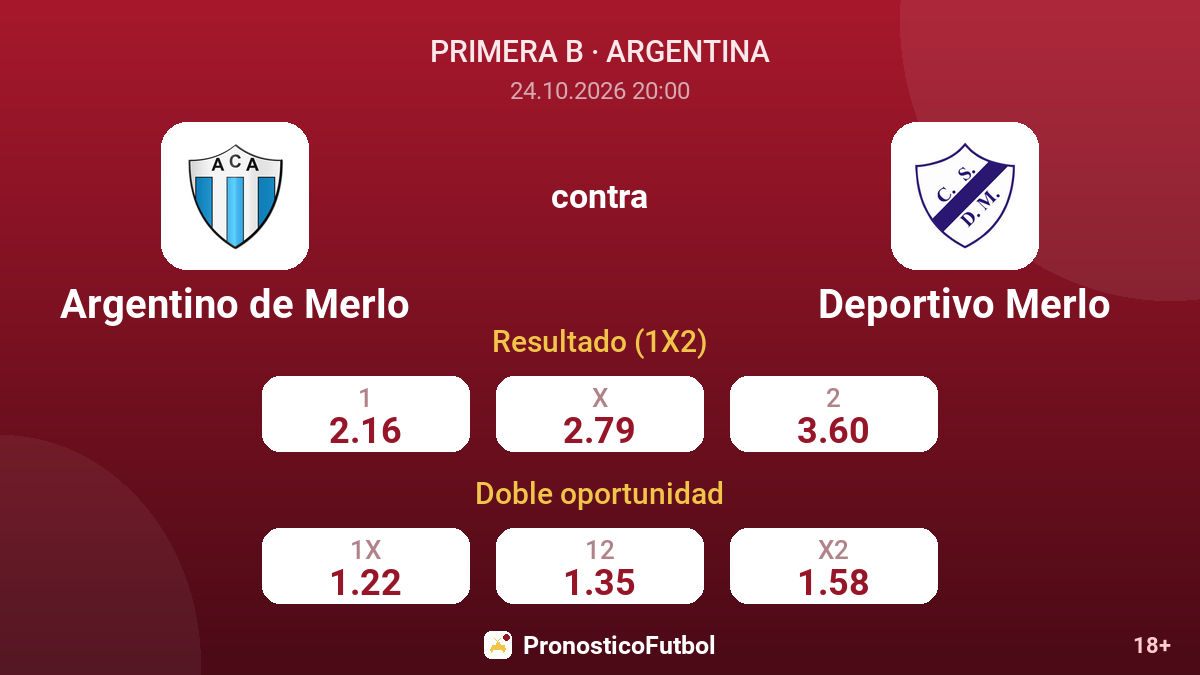 Argentino de Merlo - Deportivo Merlo — cuotas