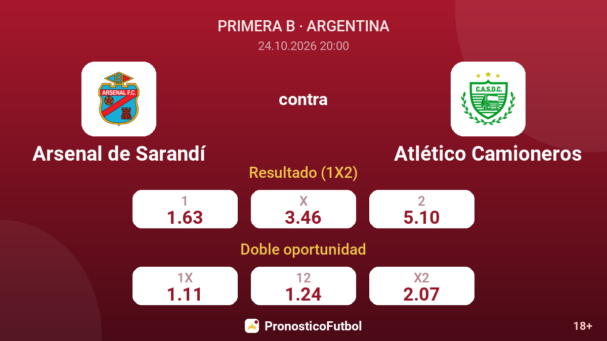 Arsenal de Sarandí - Atlético Camioneros — cuotas