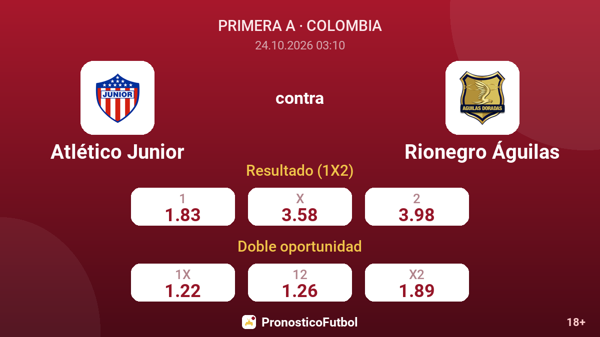 Atlético Junior - Rionegro Águilas — cuotas