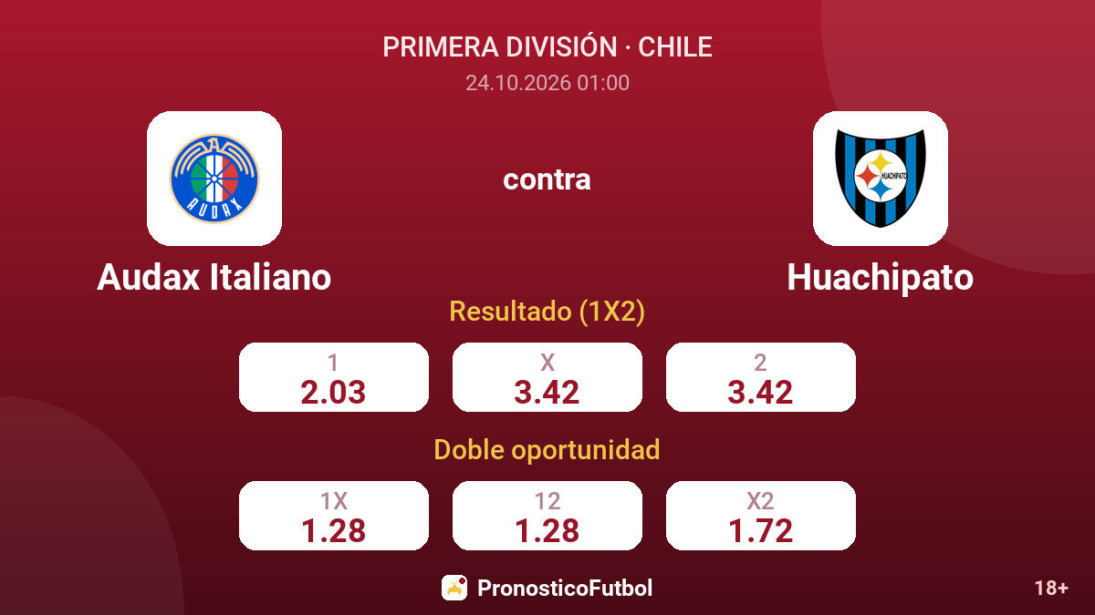 Audax Italiano - Huachipato — cuotas