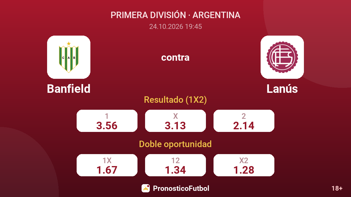 Banfield - Lanús — cuotas