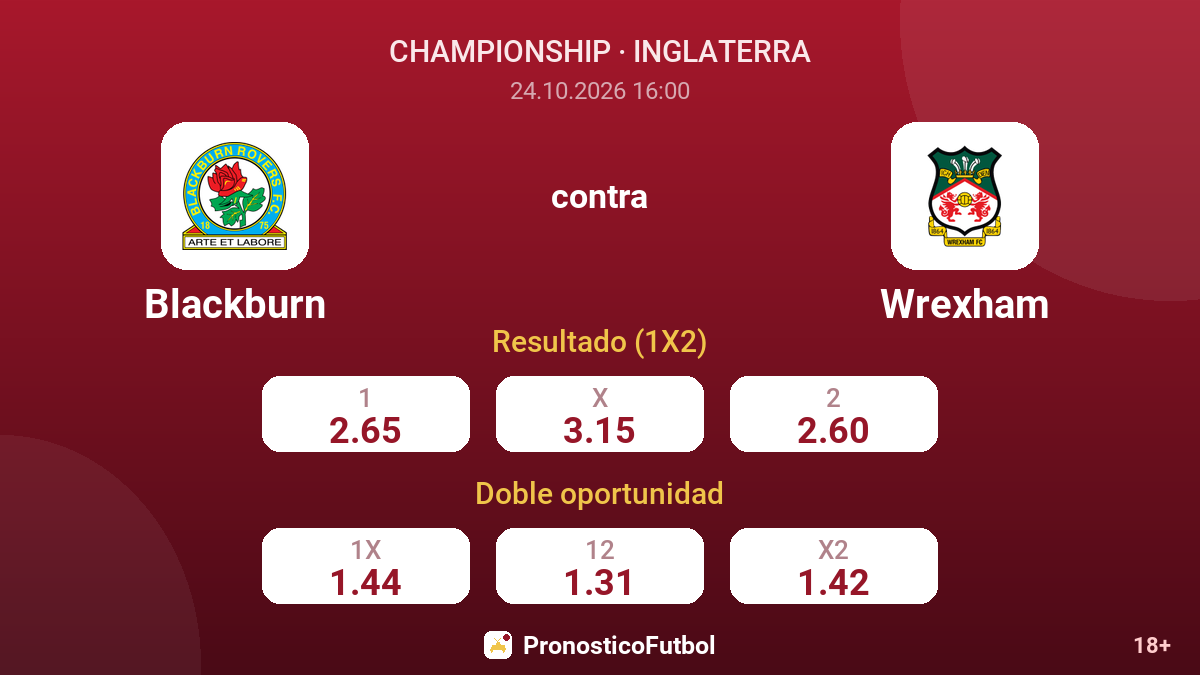 Blackburn - Wrexham — cuotas