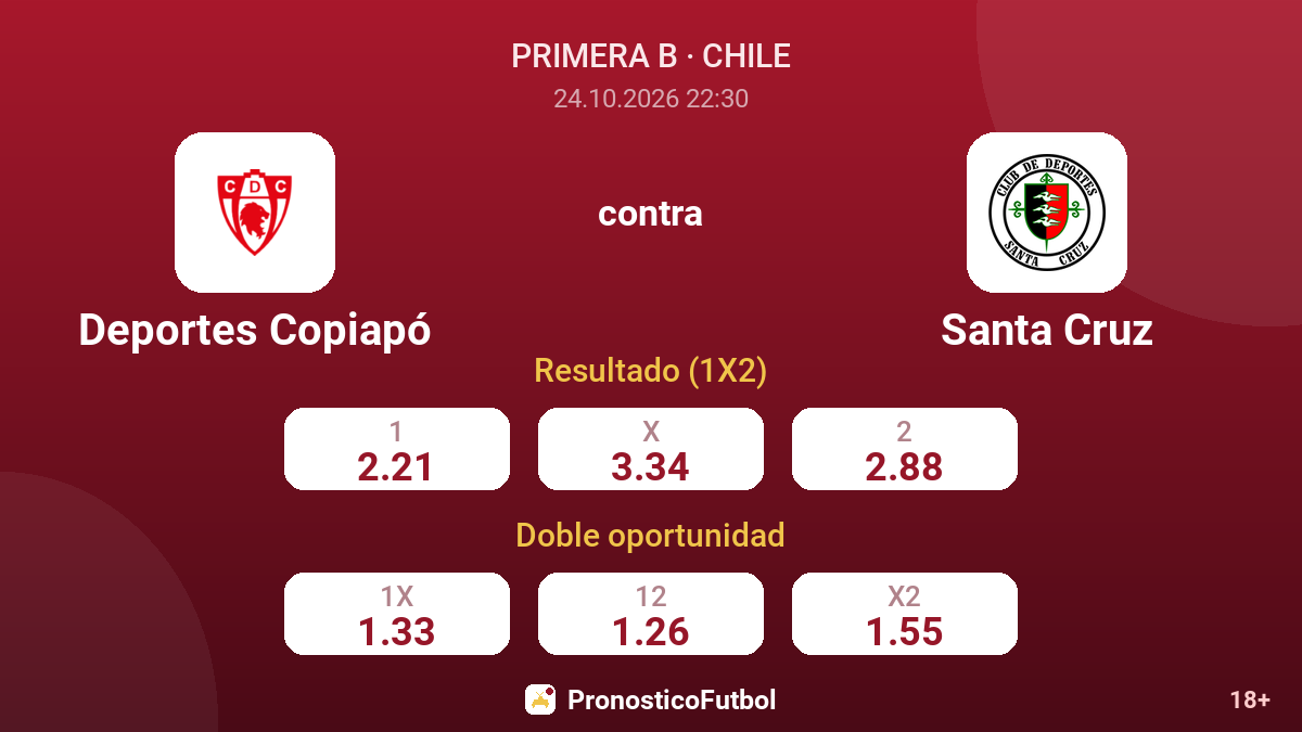 Deportes Copiapó - Santa Cruz — cuotas