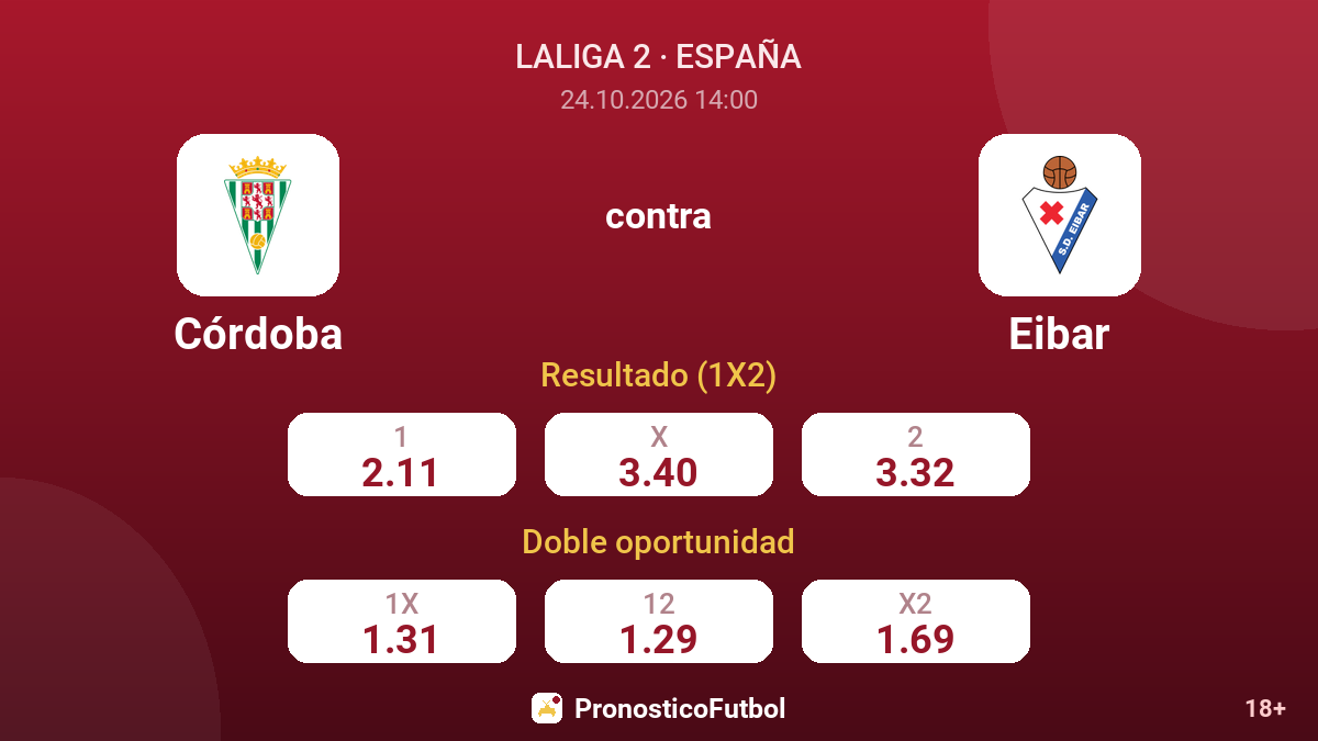 Córdoba - Eibar — cuotas