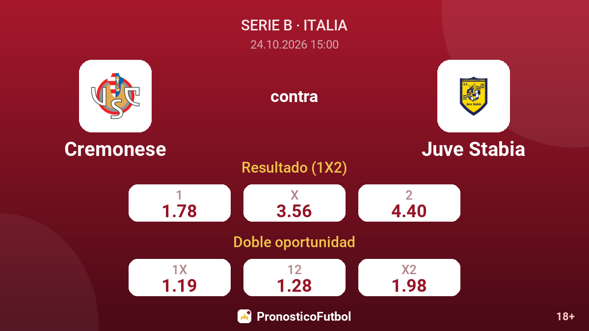 Cremonese - Juve Stabia — cuotas