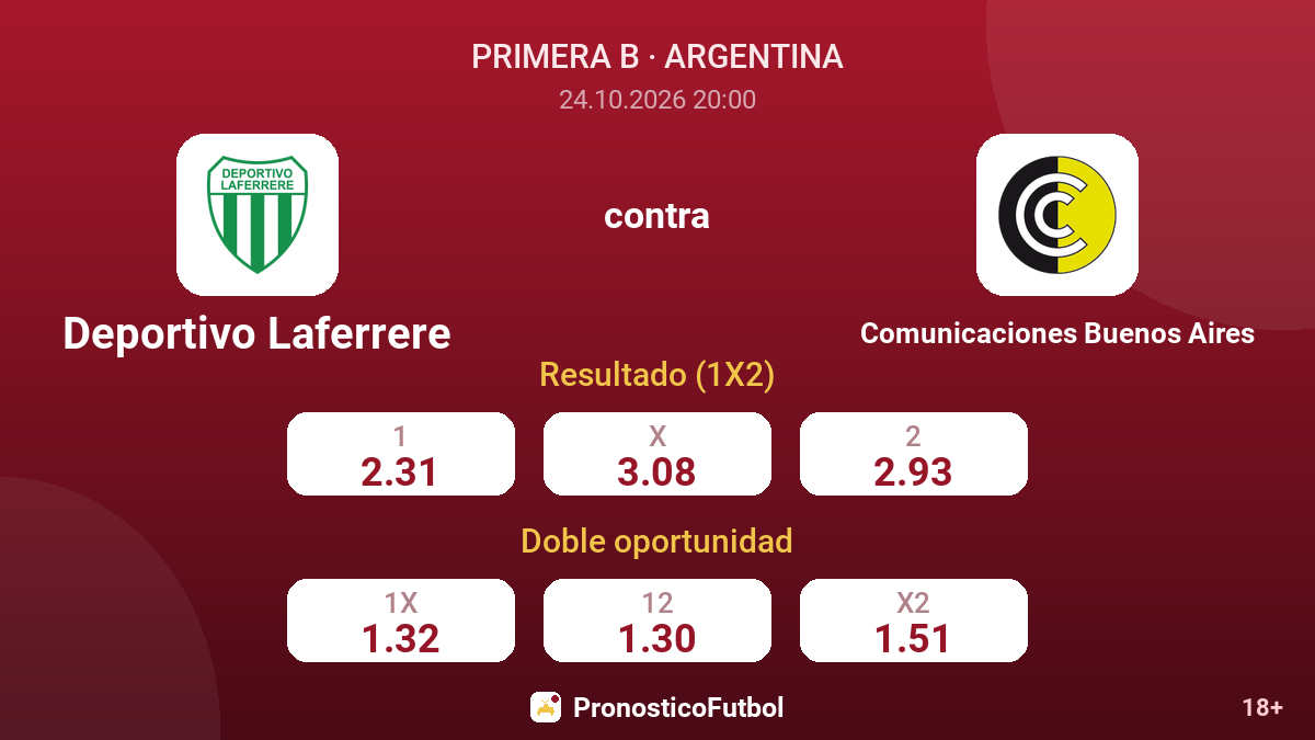 Deportivo Laferrere - Comunicaciones Buenos Aires — cuotas