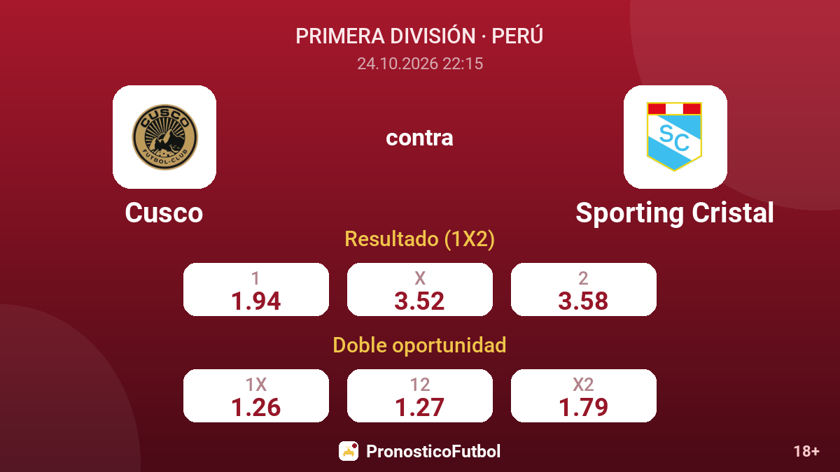 Cusco - Sporting Cristal — cuotas