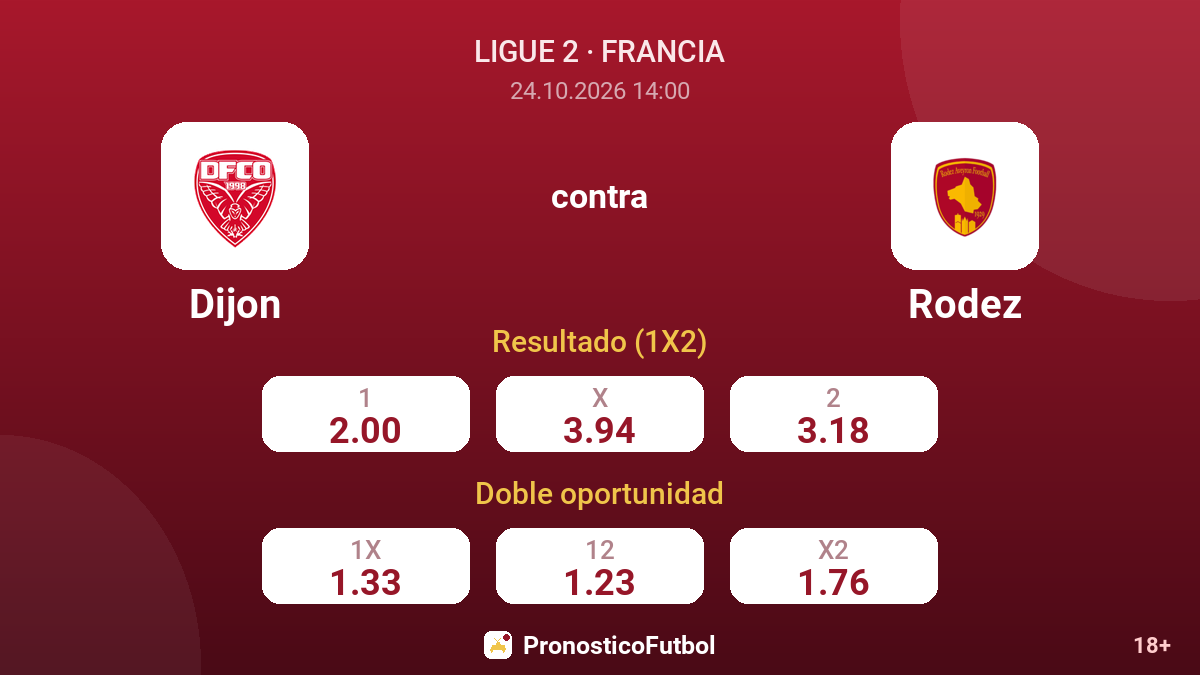 Dijon - Rodez — cuotas