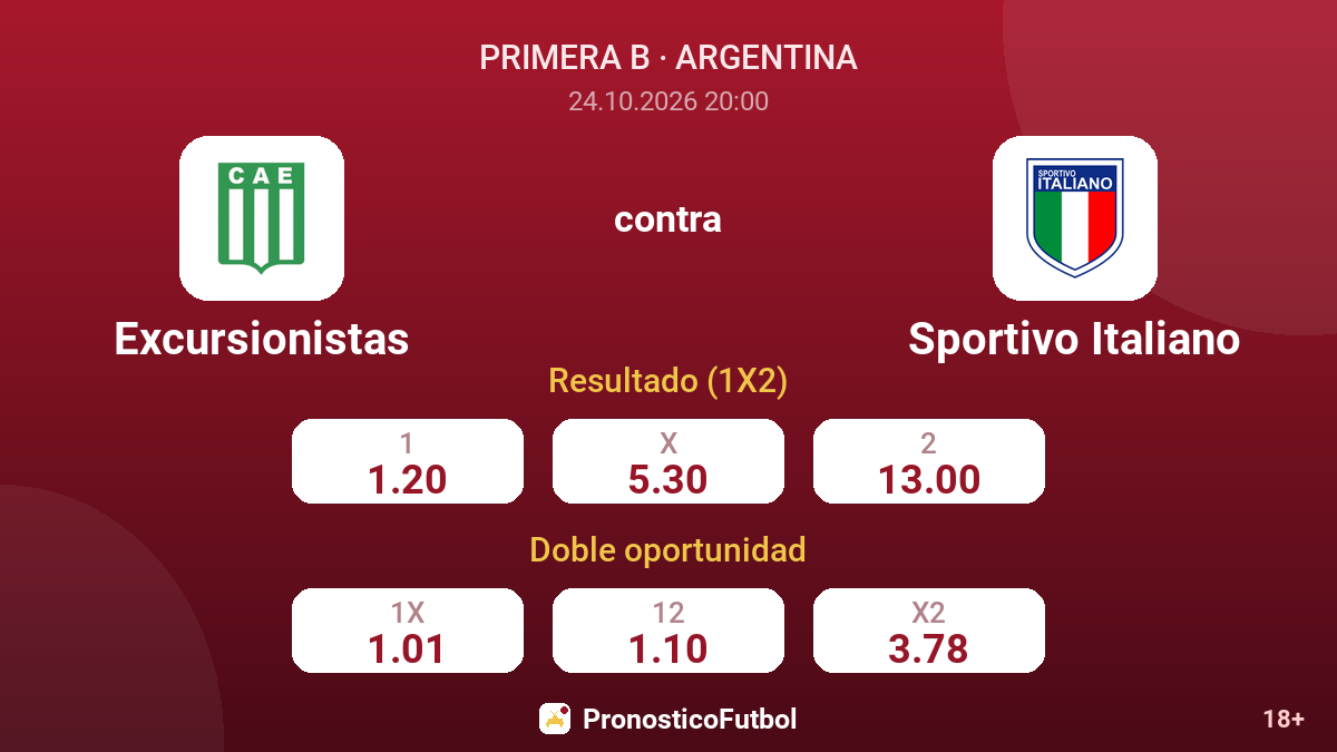 Excursionistas - Sportivo Italiano — cuotas