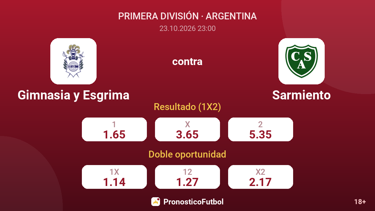 Gimnasia y Esgrima - Sarmiento — cuotas