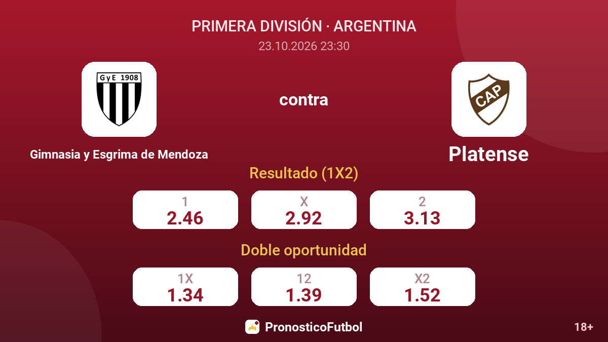 Gimnasia y Esgrima de Mendoza - Platense — cuotas
