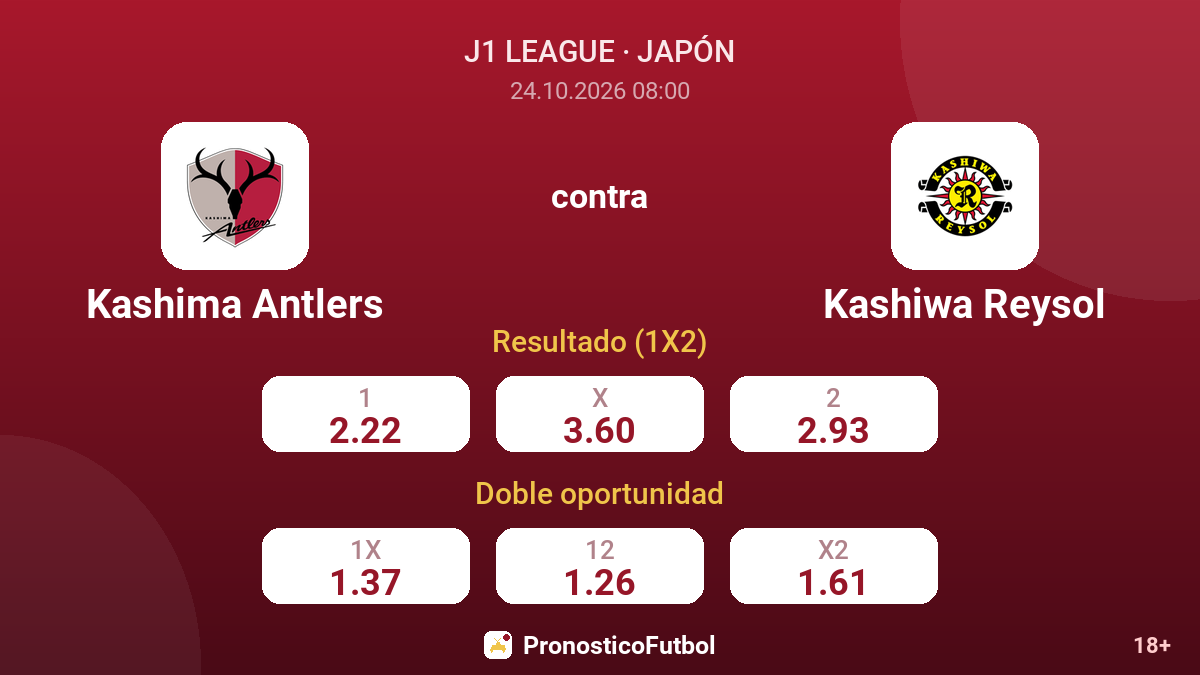 Kashima Antlers - Kashiwa Reysol — cuotas