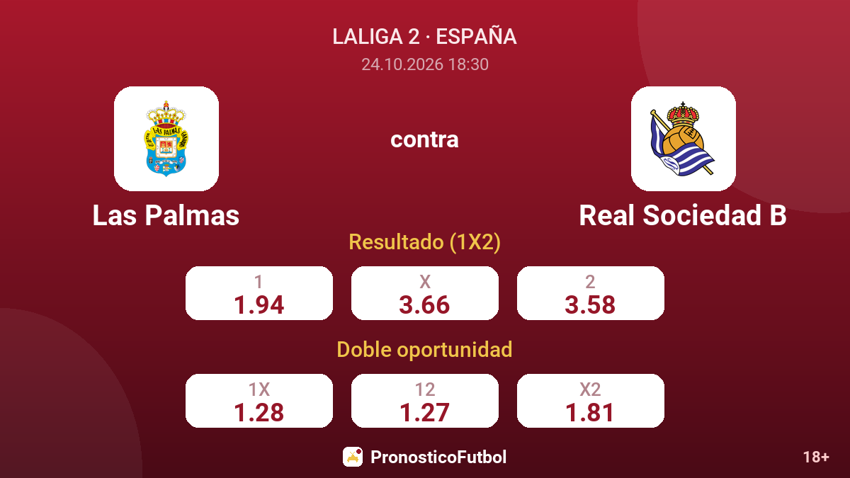 Las Palmas - Real Sociedad B — cuotas