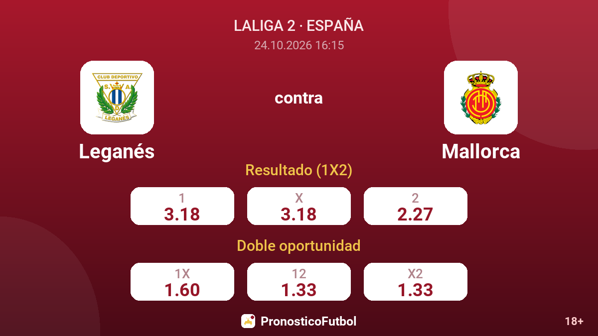 Leganés - Mallorca — cuotas