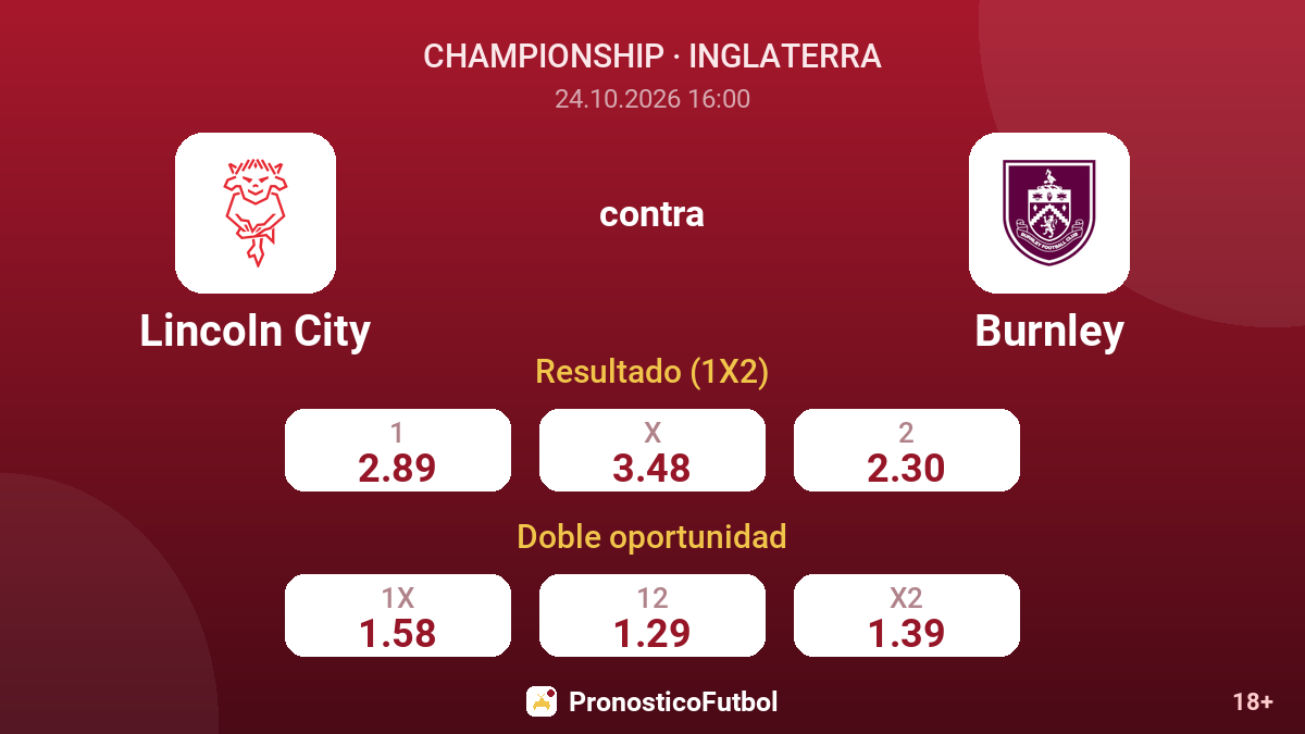 Lincoln City - Burnley — cuotas
