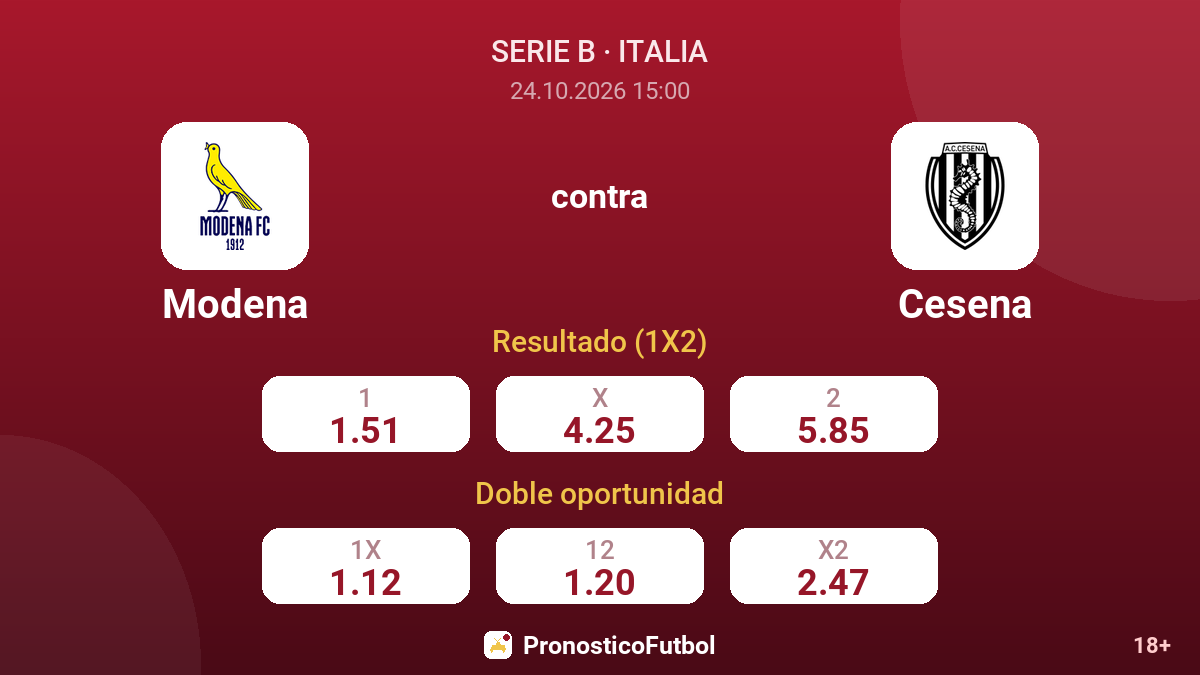 Modena - Cesena — cuotas