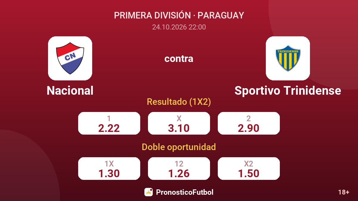 Nacional - Sportivo Trinidense — cuotas