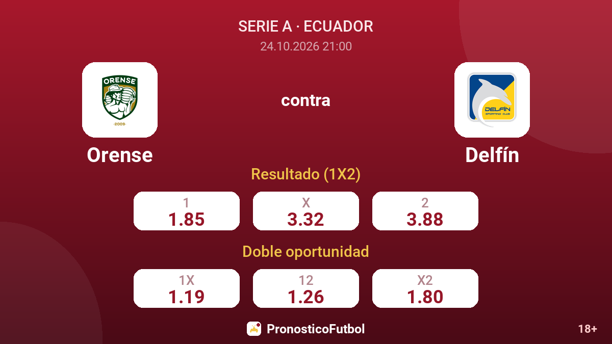 Orense - Delfín — cuotas