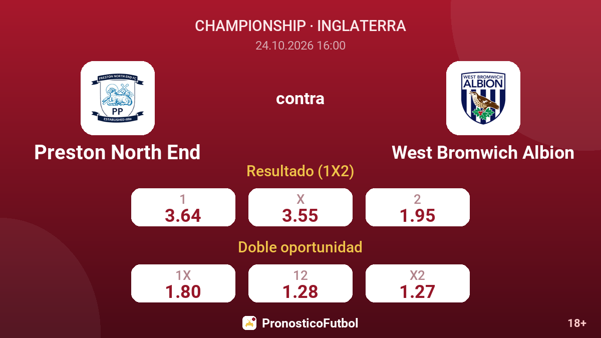 Preston North End - West Bromwich Albion — cuotas