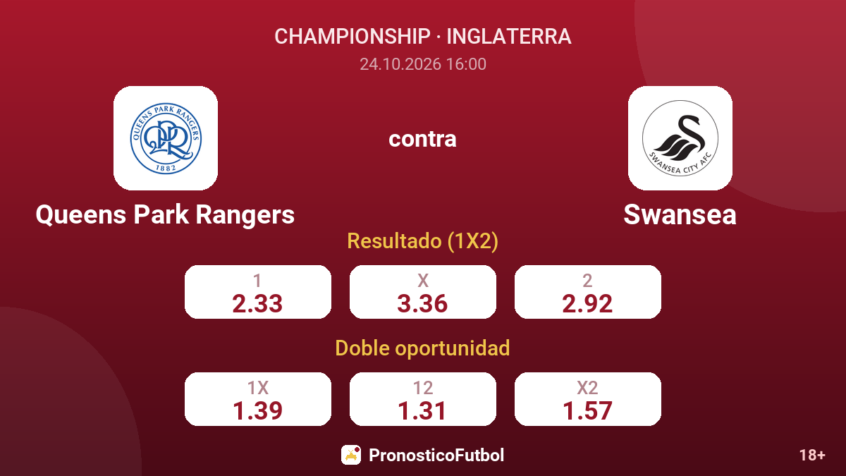 Queens Park Rangers - Swansea — cuotas