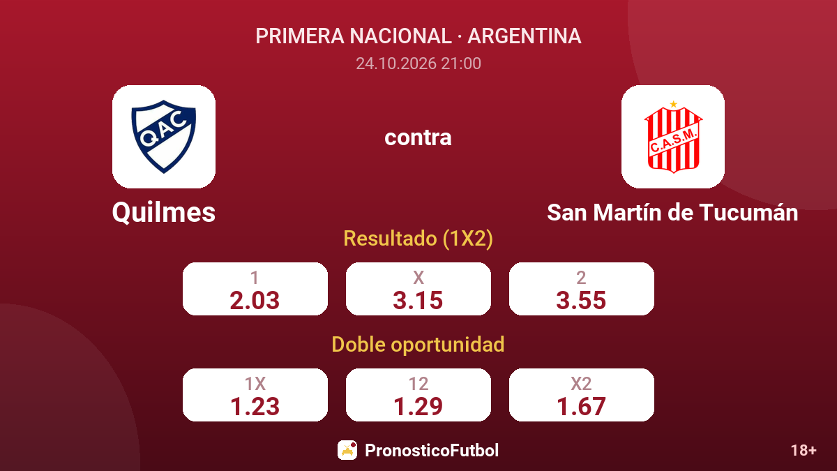 Quilmes - San Martín de Tucumán — cuotas