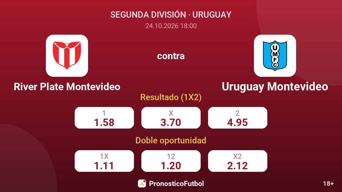 River Plate Montevideo - Uruguay Montevideo — cuotas