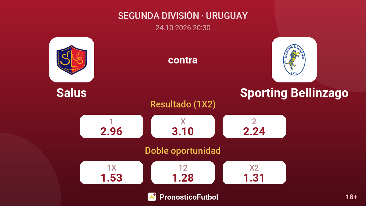 Salus - Sporting Bellinzago — cuotas
