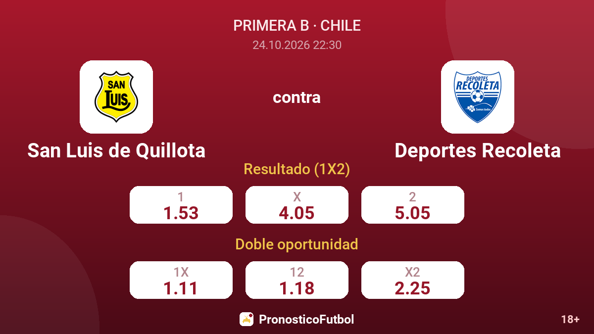 San Luis de Quillota - Deportes Recoleta — cuotas