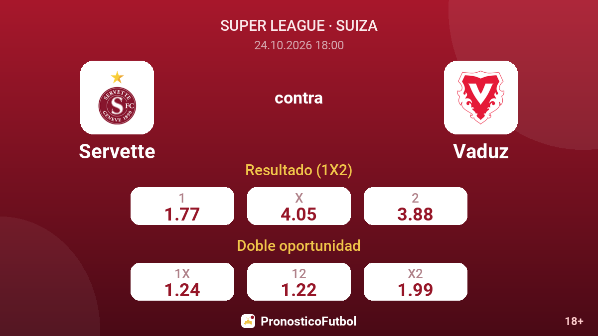 Servette - Vaduz — cuotas
