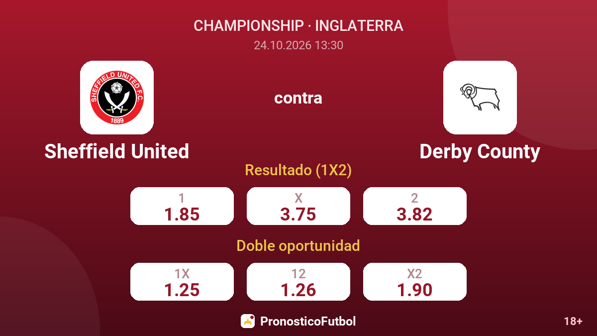 Sheffield United - Derby County — cuotas