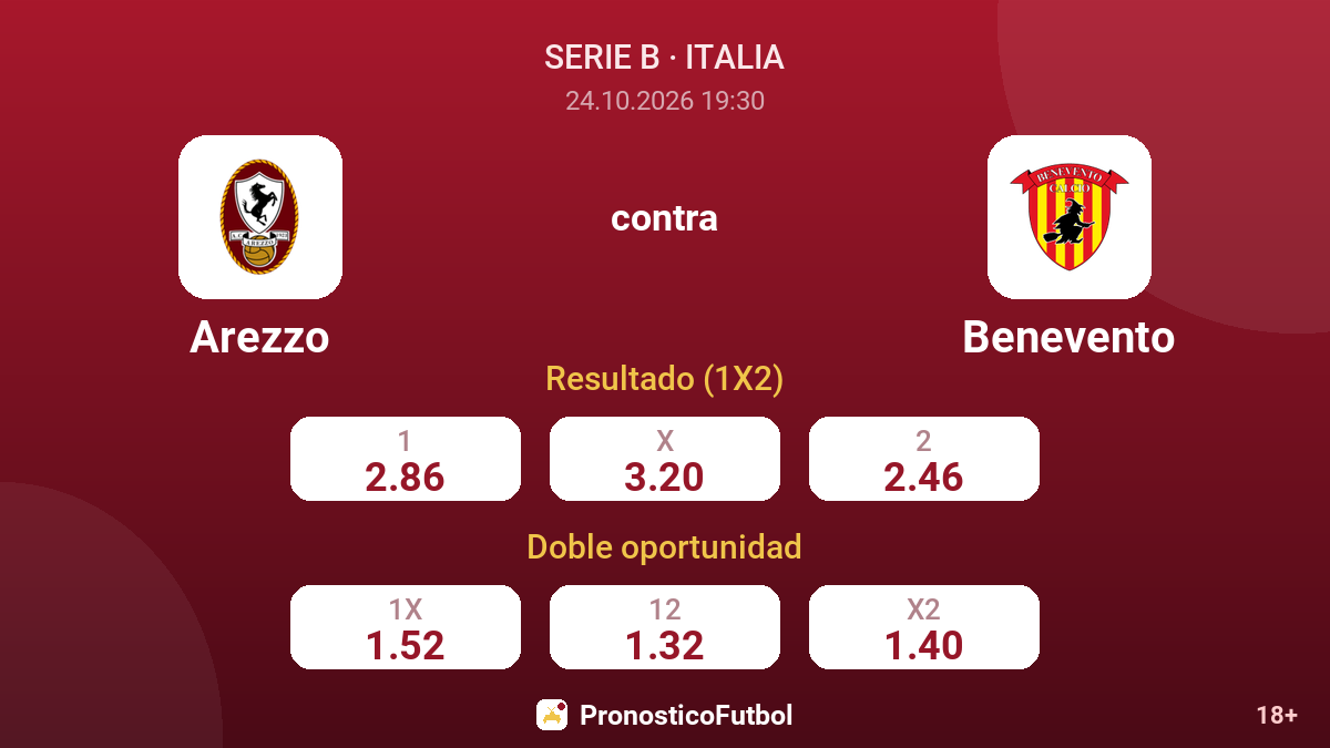 Arezzo - Benevento — cuotas