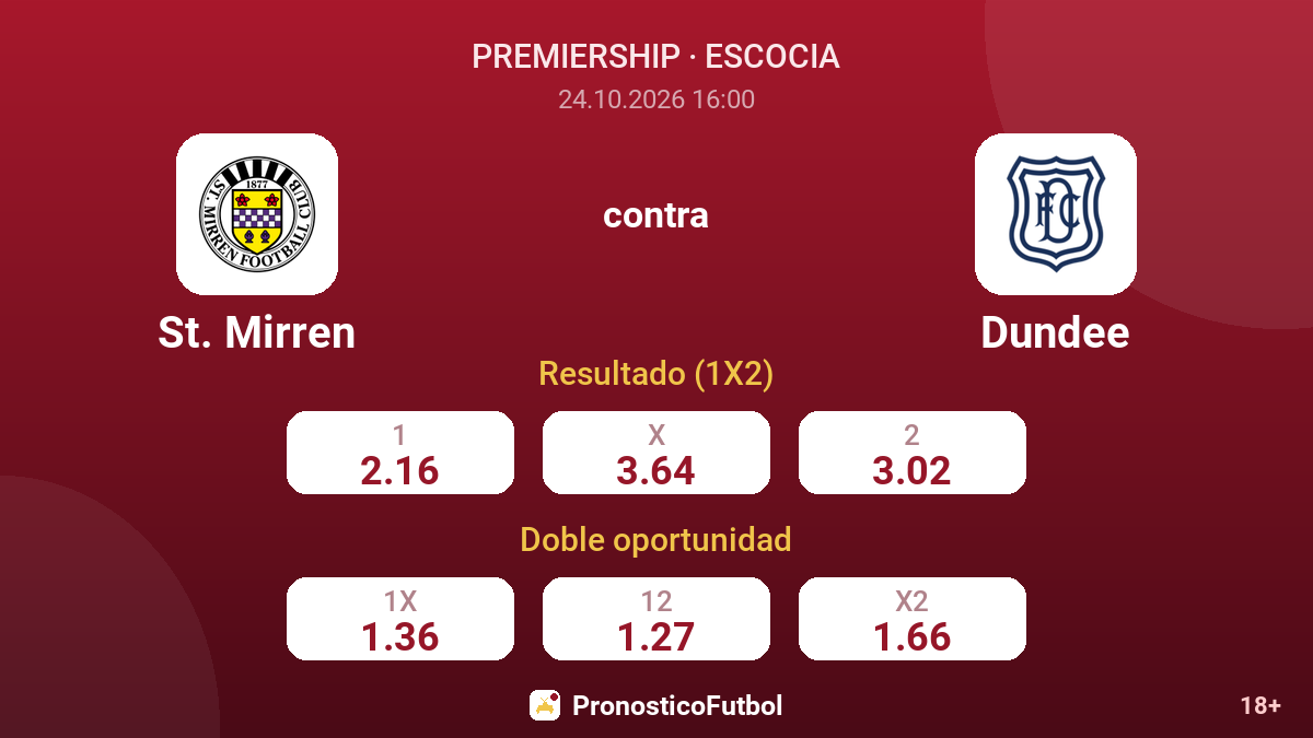 St. Mirren - Dundee — cuotas