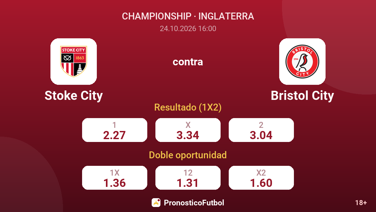 Stoke City - Bristol City — cuotas