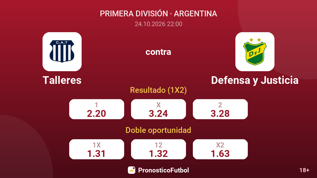 Talleres - Defensa y Justicia — cuotas