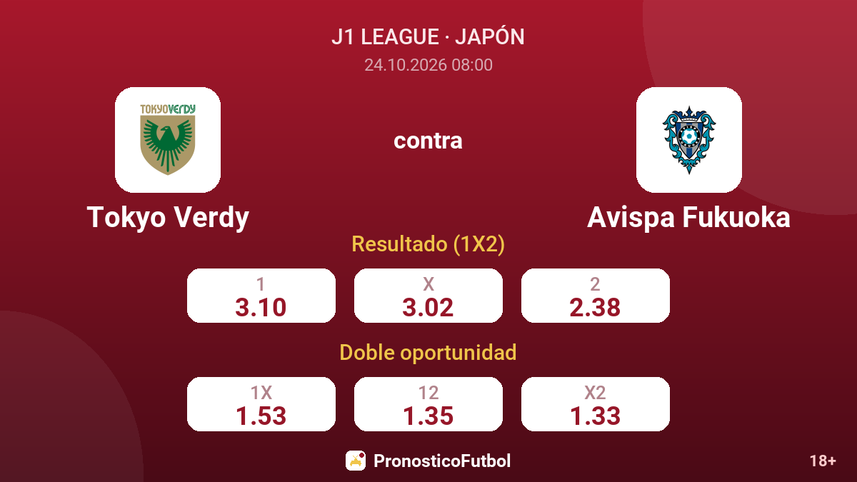 Tokyo Verdy - Avispa Fukuoka — cuotas