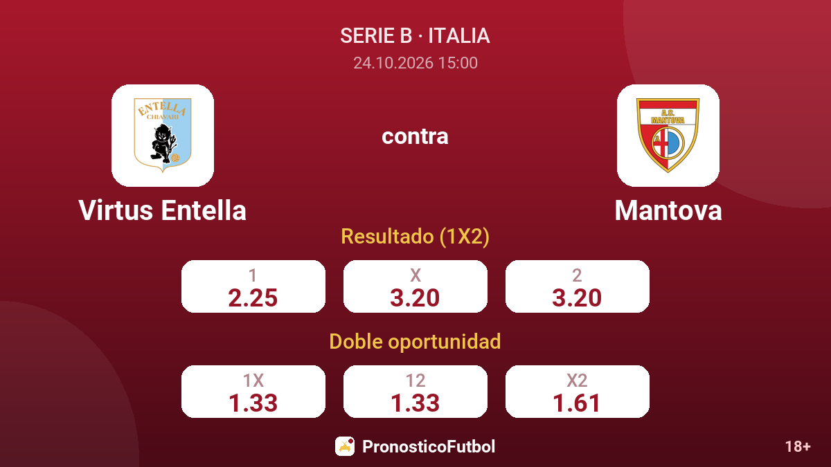 Virtus Entella - Mantova — cuotas