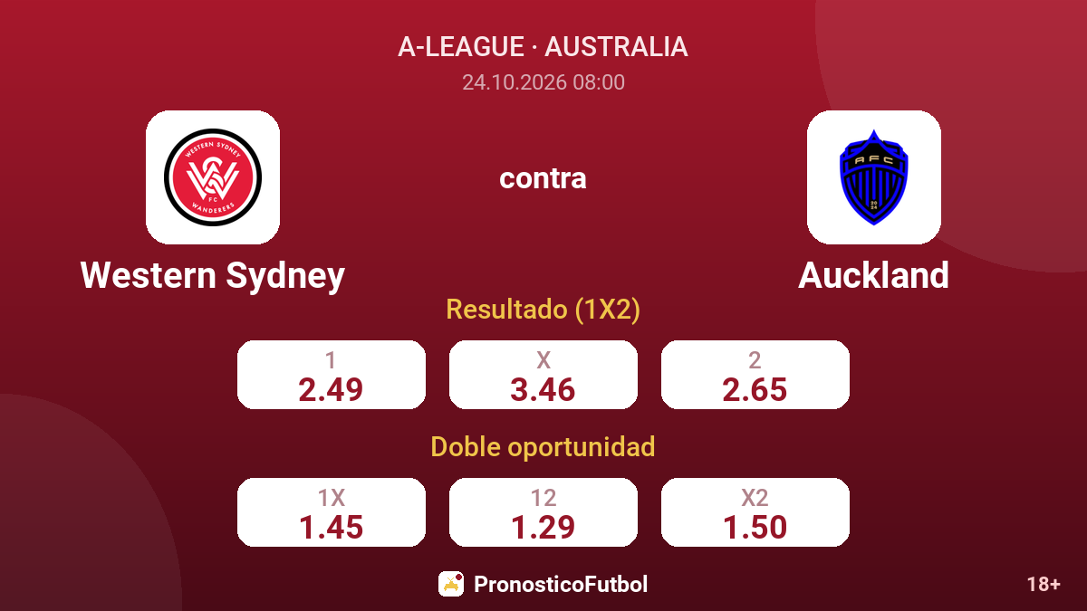 Western Sydney - Auckland — cuotas