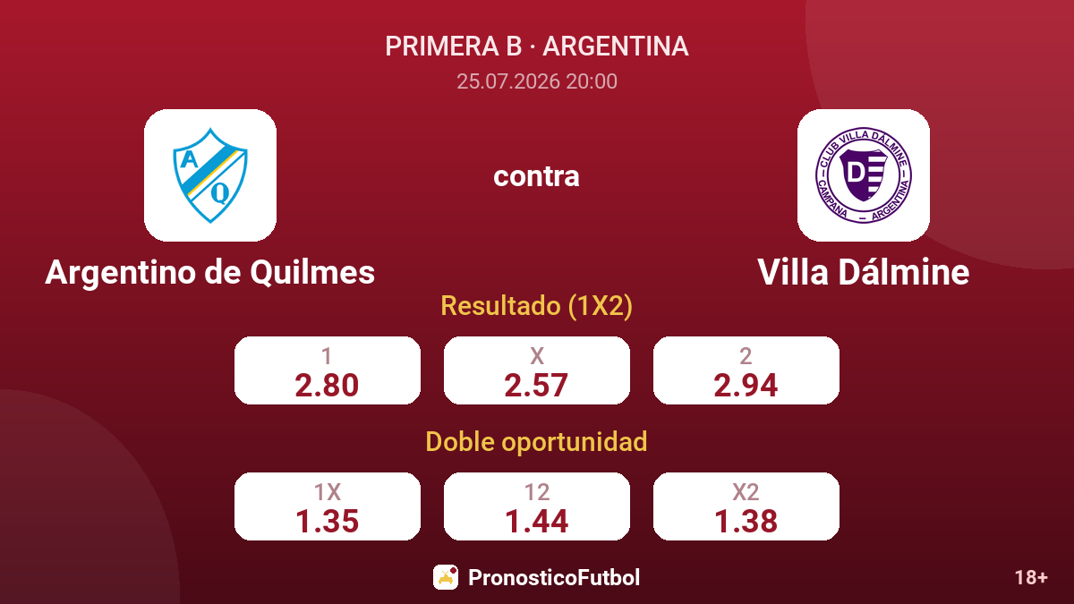 Argentino de Quilmes contra Villa Dálmine — cuotas