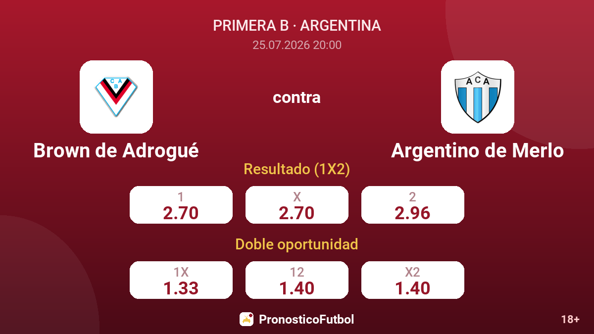 Brown de Adrogué contra Argentino de Merlo — cuotas