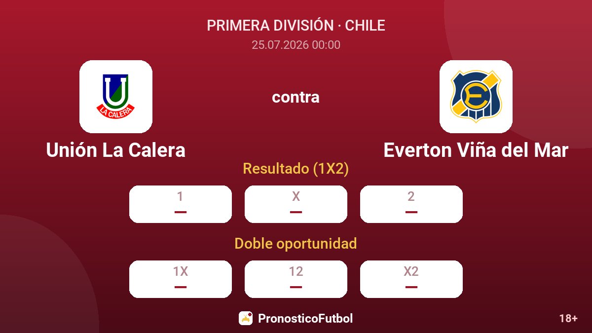 Unión La Calera contra Everton Viña del Mar — cuotas