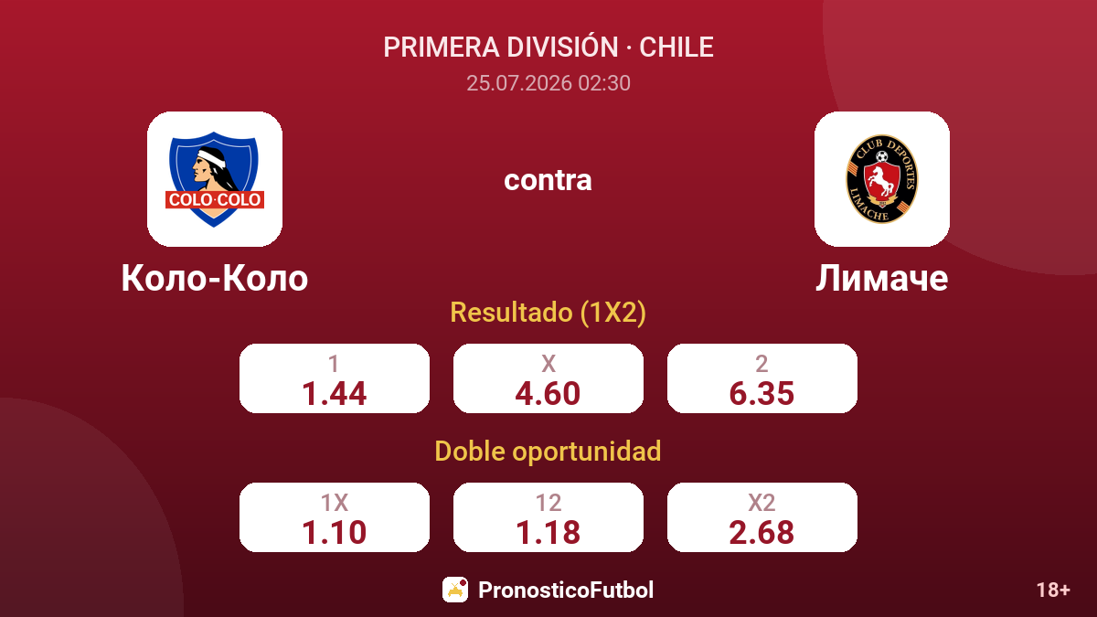 Colo-Colo contra Limache — cuotas