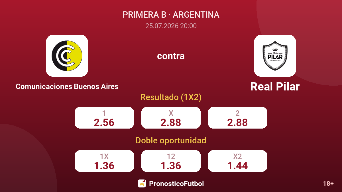 Comunicaciones Buenos Aires contra Real Pilar — cuotas