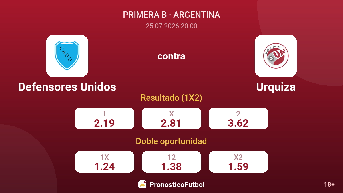 Defensores Unidos contra Urquiza — cuotas