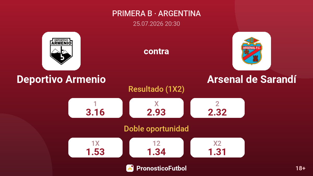 Deportivo Armenio contra Arsenal de Sarandí — cuotas