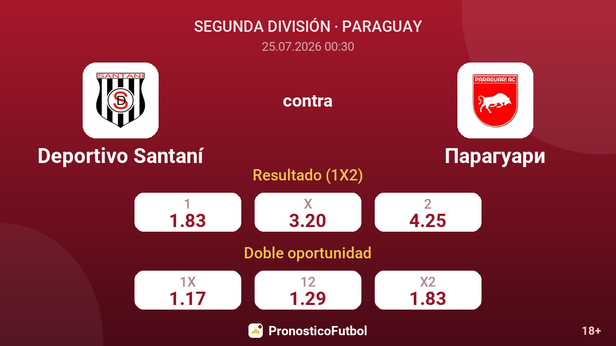Deportivo Santaní contra Paraguarí — cuotas